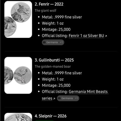 🔥ALL 4 Germania Beasts-(8)-1oz Silver Coins🔥 - additional view