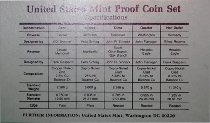 1990-S U.S. Mint Proof Set - Image 4